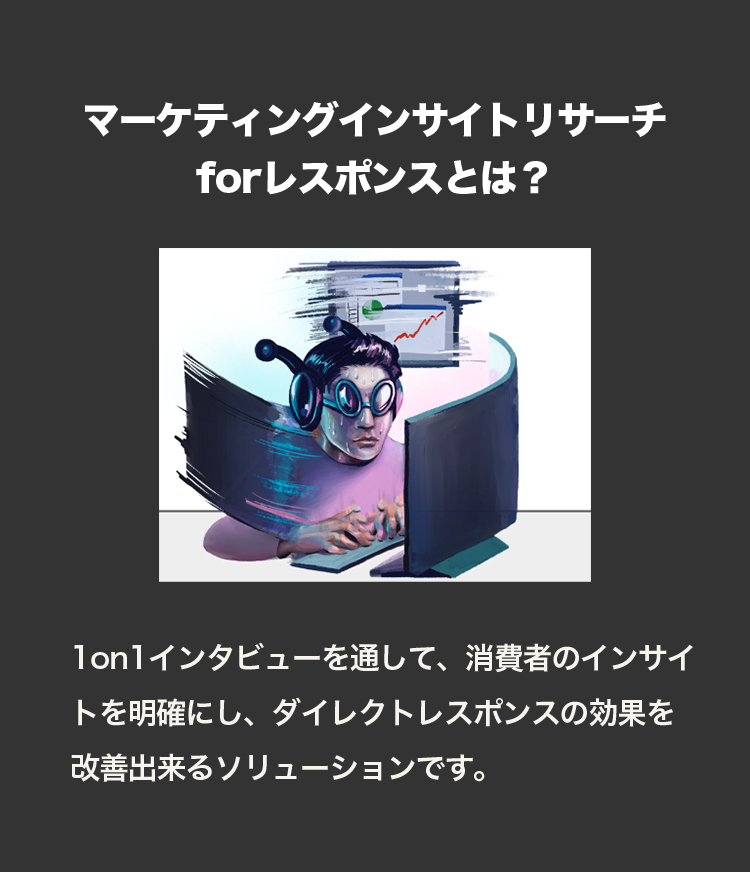 マーケティングインサイトリサーチforレスポンスとは？