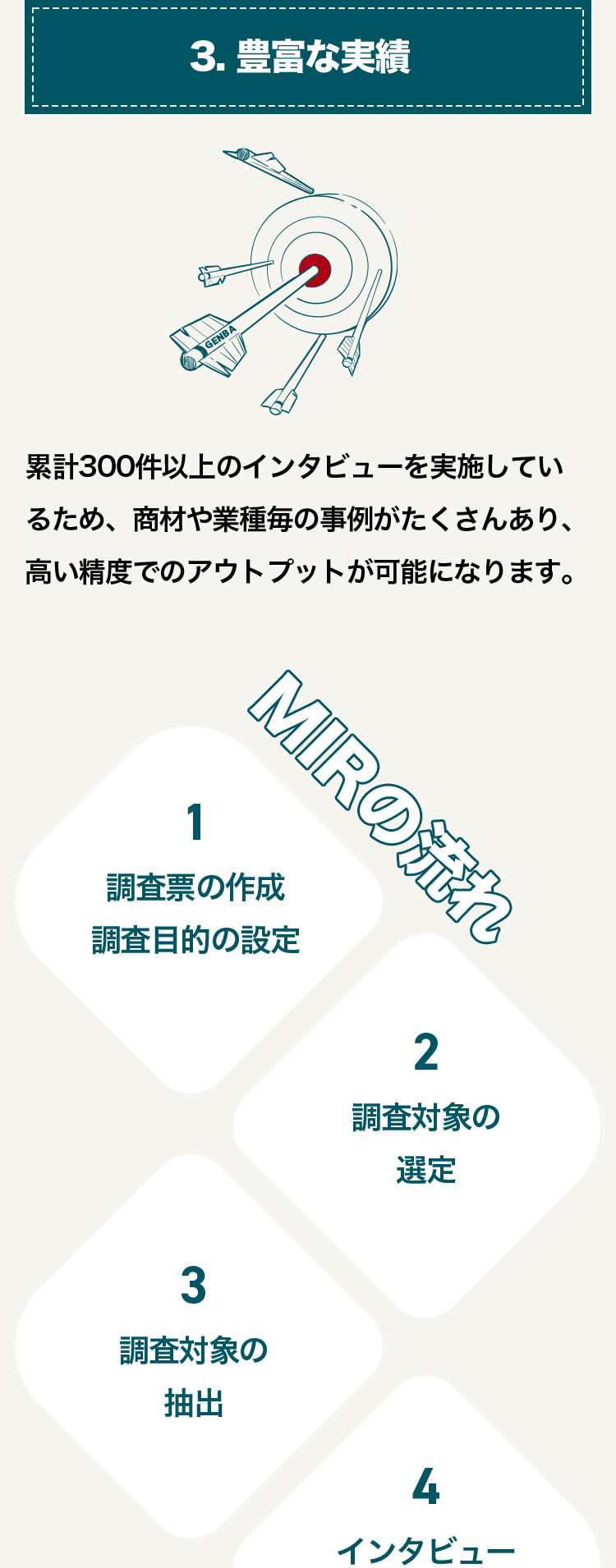 3. 豊富な実績